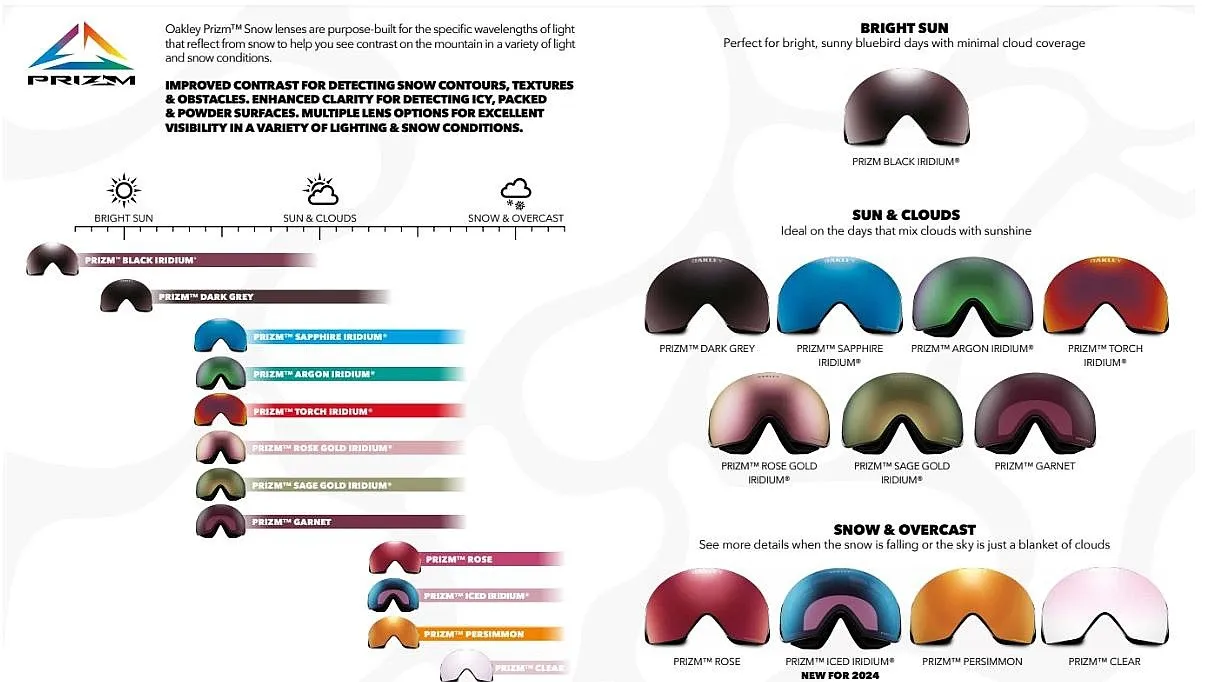 goggles Oakley Target Line L - Matte White/Prizm Rose